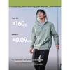 Men's Lightweight UV Protection Water-Repellent Outdoor Jacket