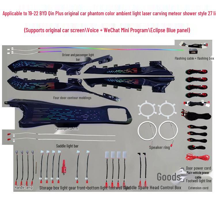 Multi-Color Ambient Light for BYD Qin Plus/Yuan Plus/Qin L Car Interior