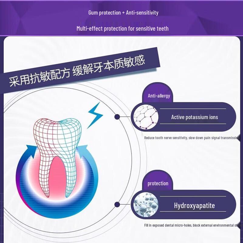 Yunnan Baiyao Dual-Effect Anti-Sensitive Toothpaste