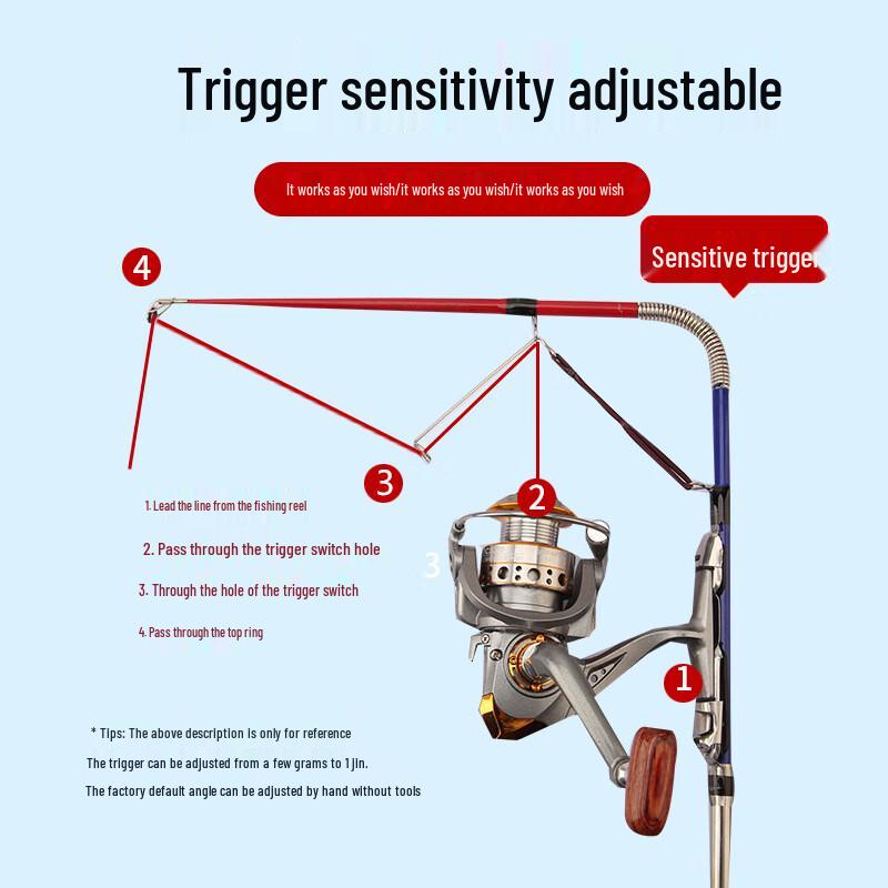 Brangdy Portable Automatic Fishing Rod & Reel Set