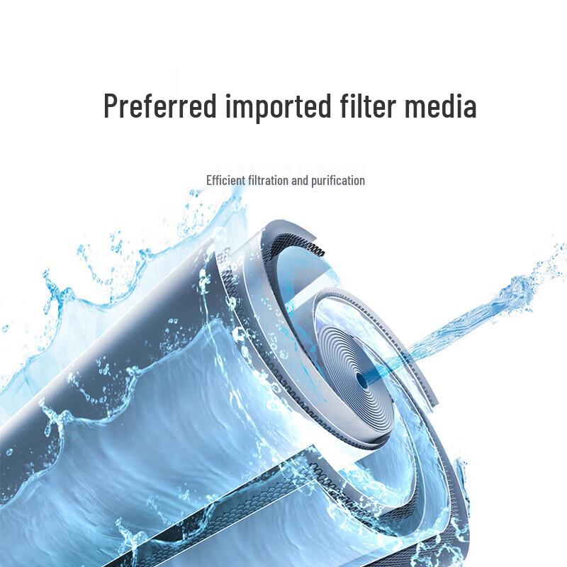 Xiaomi Mijia Water Purifier 800G RO3 Filter
