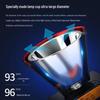 Rechargeable High-Power Zoom Headlamp
