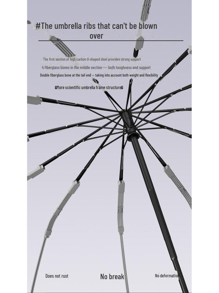 Automatic 72-Bone Folding Umbrella: Large Sun Protection for Women & Men, Versatile for Rainy and Sunny Days