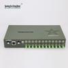 Guangyu Xingzhou Integrated Communication Solutions