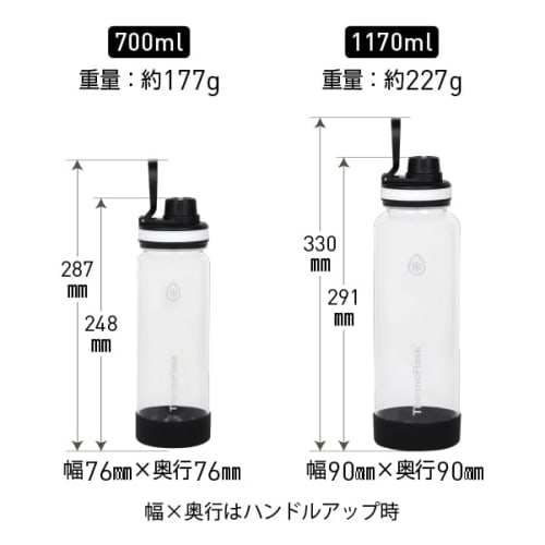 Official Takeya Clear Bottle, 0.7L (700ml), Thermo Flask with Graduations, Carry Handle, and Silicone Bumper. Lightweight, Direct Drinking, Protein Sh