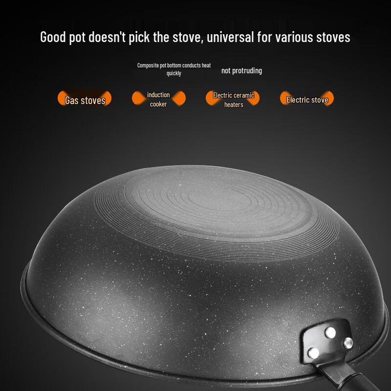 Wutuo 32cm Maifan Stone Non-stick Wok