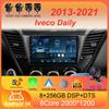 Car Radio Android 14 Carplay Auto WIFI+4G For Iveco Daily 2013-2021 Multimedia Video Player Navigation GPS Autoradio 2din 2 Din