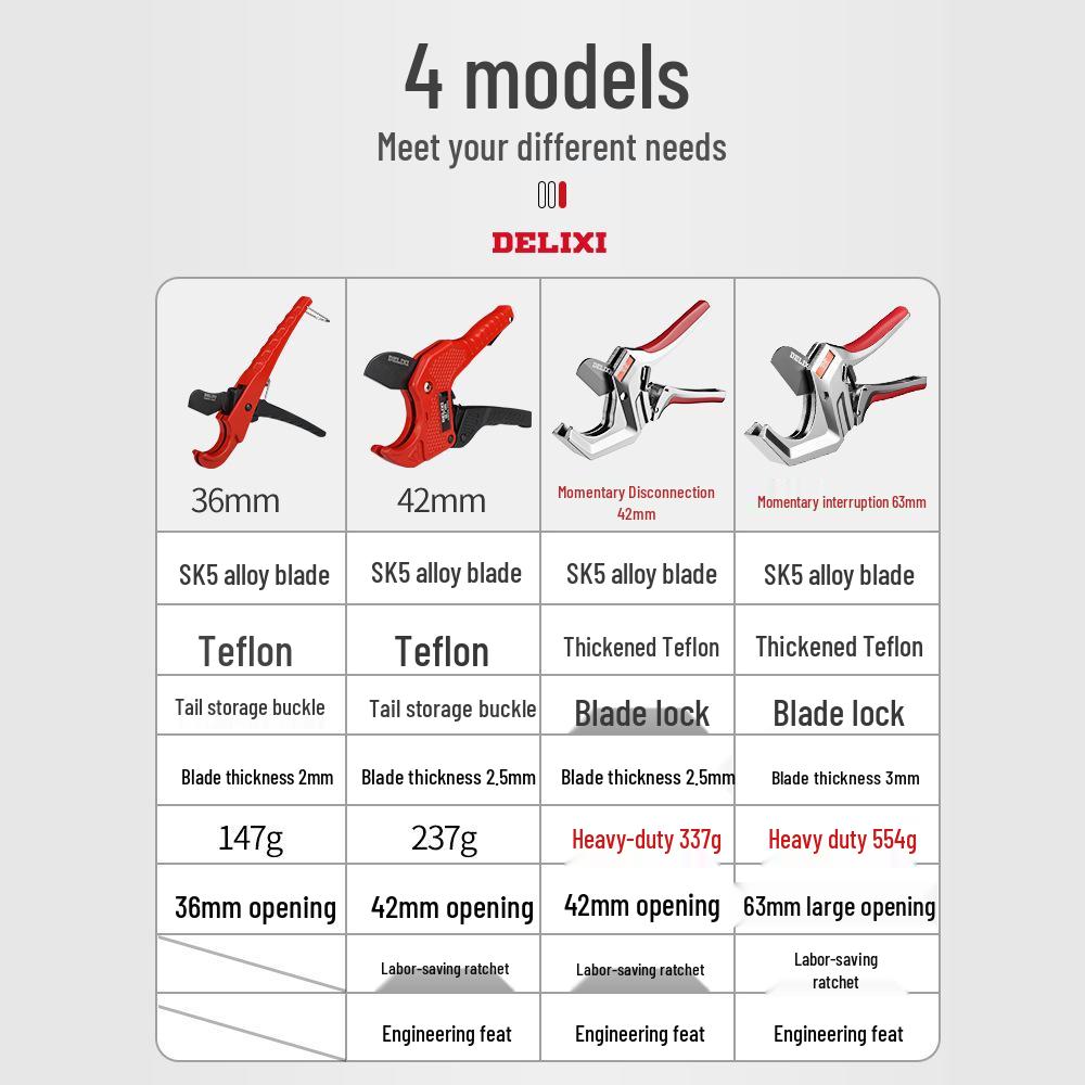 Delixi PPR Scissors: Professional Pipe Cutter for Electric Wire, Hot Melt, and PVC Pipes