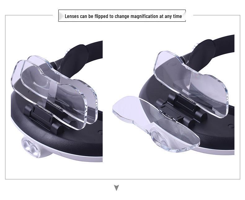 High-Definition Head-Mounted Magnifier with Dual LED Lights for Reading - Model 81001-G