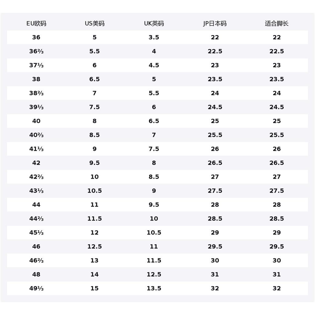 HOKA ONE ONE MACH 7 Running Shoes Women's Light Purple 1171938-LRMT