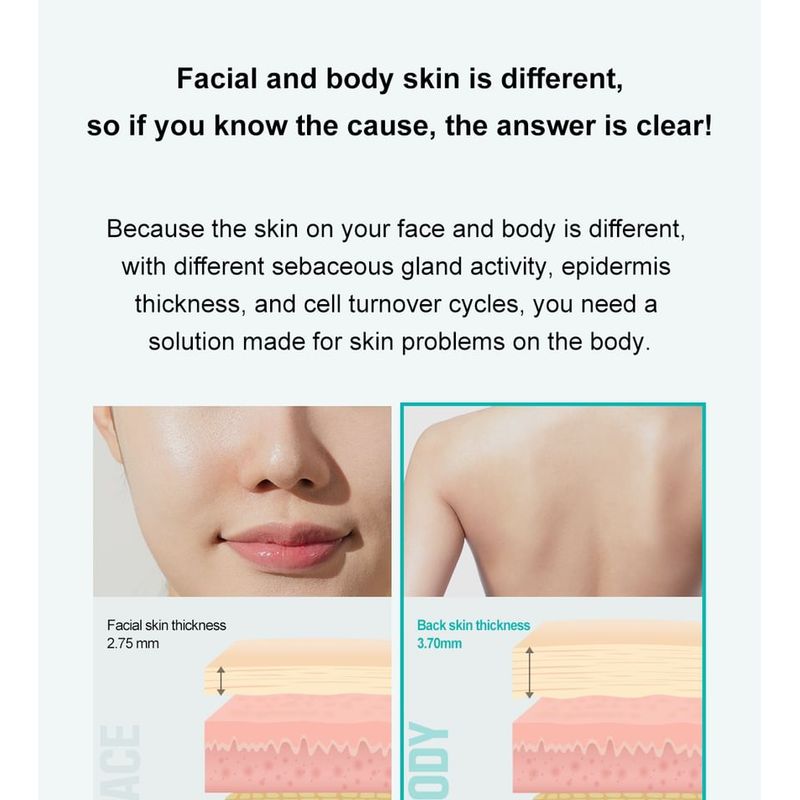 Derma: B - AC Control Body Wash