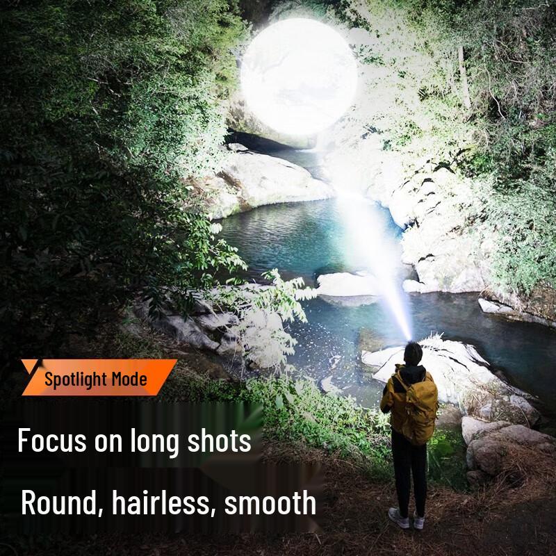 SupFire HL71 Powerful Rechargeable LED Headlamp