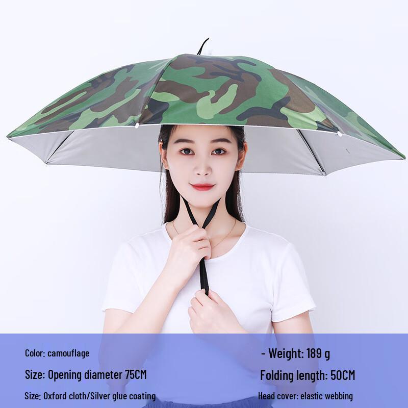 Hands-Free Head-Mounted Fishing Umbrella Hat