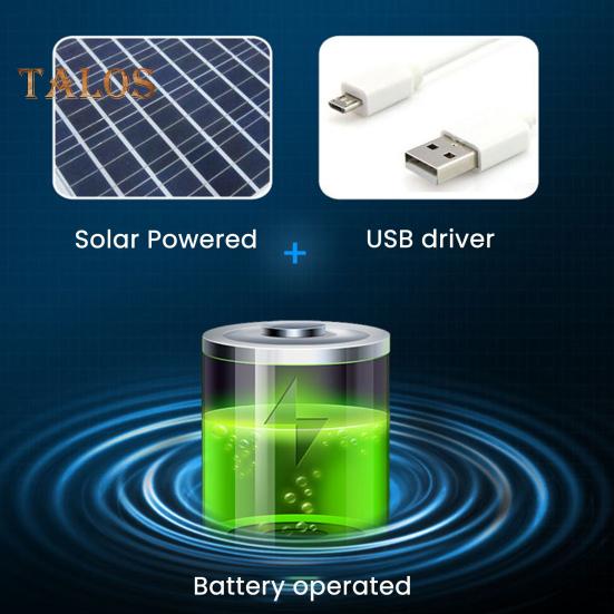 Solar-Ventilator-Hut, LSF 50+, UV-Schutz, Hut mit 2 Solar-Ventilatoren, wiederaufladbar über USB, atmungsaktiv, für Herren und Damen, Sommer, Outdoor-Aktivitäten, Angeln, Eimer mit breiter Krempe