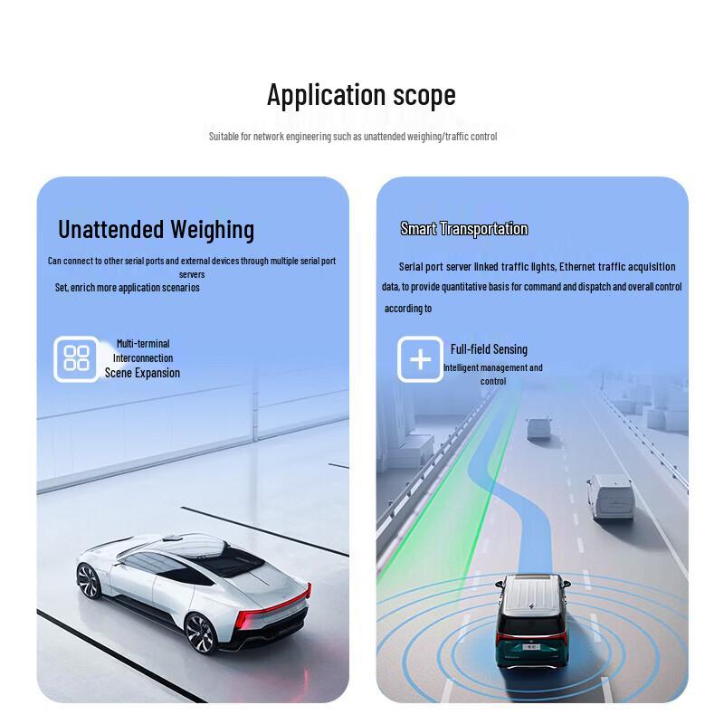 SAMZHE RS485 To Ethernet Serial Server Gateway