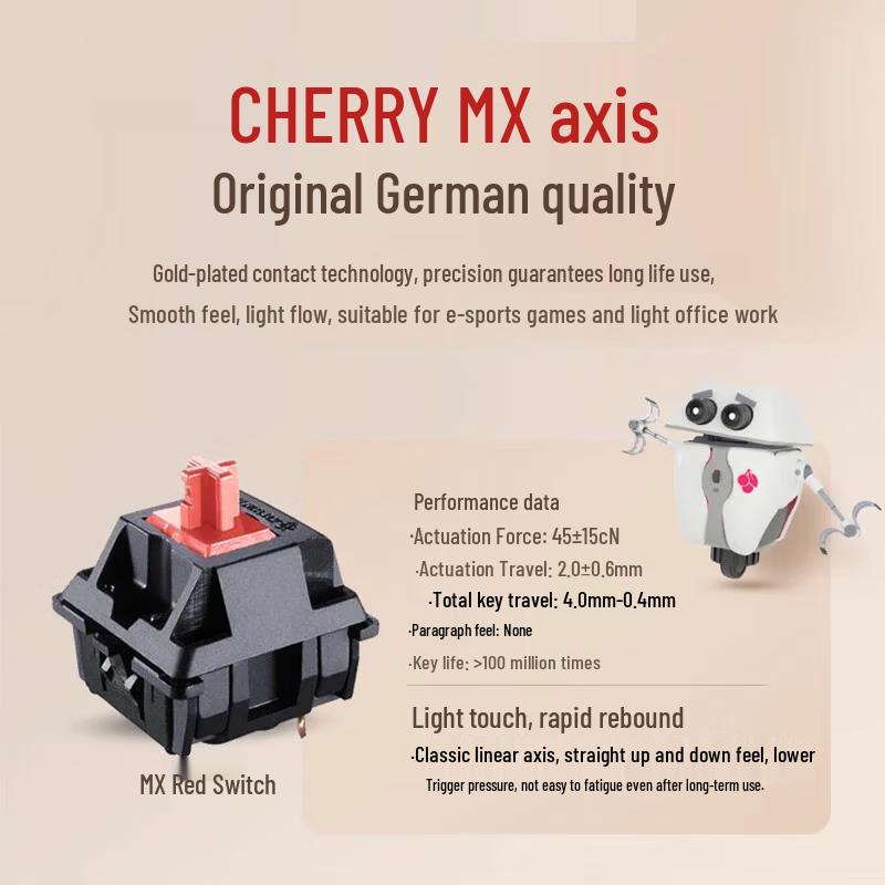 Cherry MX2.0s PRO Tri-Mode Mechanical Keyboard