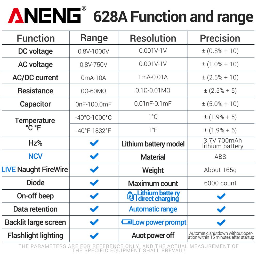 ANENG 628A Digital Multimeter Rechargeable Professional 6000 Counts AC/DC Voltage Current Ammeter Capacitor Detector Electrician Tools Digital Display