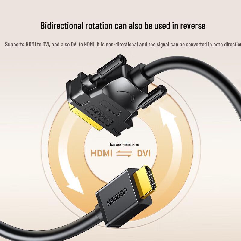 Ugreen HDMI To DVI Bi-directional Video Cable