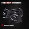 Universal Motorcycle LED Headlight Projector Lens Dual Color ATV Scooter Driving Lamp Fog Light Spotlight Lamp Fog Light Access