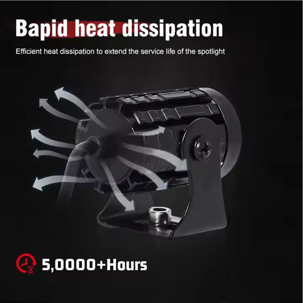 Universal Motorcycle LED Headlight Projector Lens Dual Color ATV Scooter Driving Lamp Fog Light Spotlight Lamp Fog Light Access