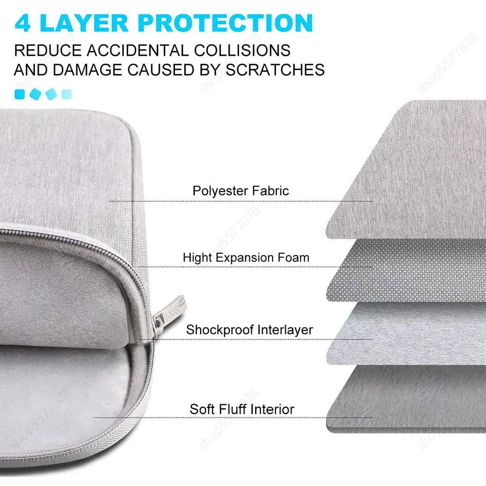 12.4" Tablet Sleeve Case for Samsung Galaxy Tab S8/S7/S9 Plus S7FE 12.4" S8 Ultra 14.6" Travel Bag Cover for Tab S7 S8 11" Funda