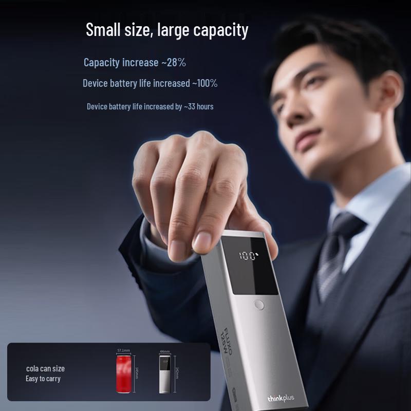 Lenovo ThinkPlus Fengxingzhe 125W Laptop Power Adapter