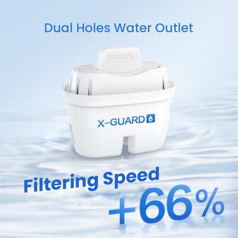 Philips Su Arıtma Kettle AWP2813 Yeşil