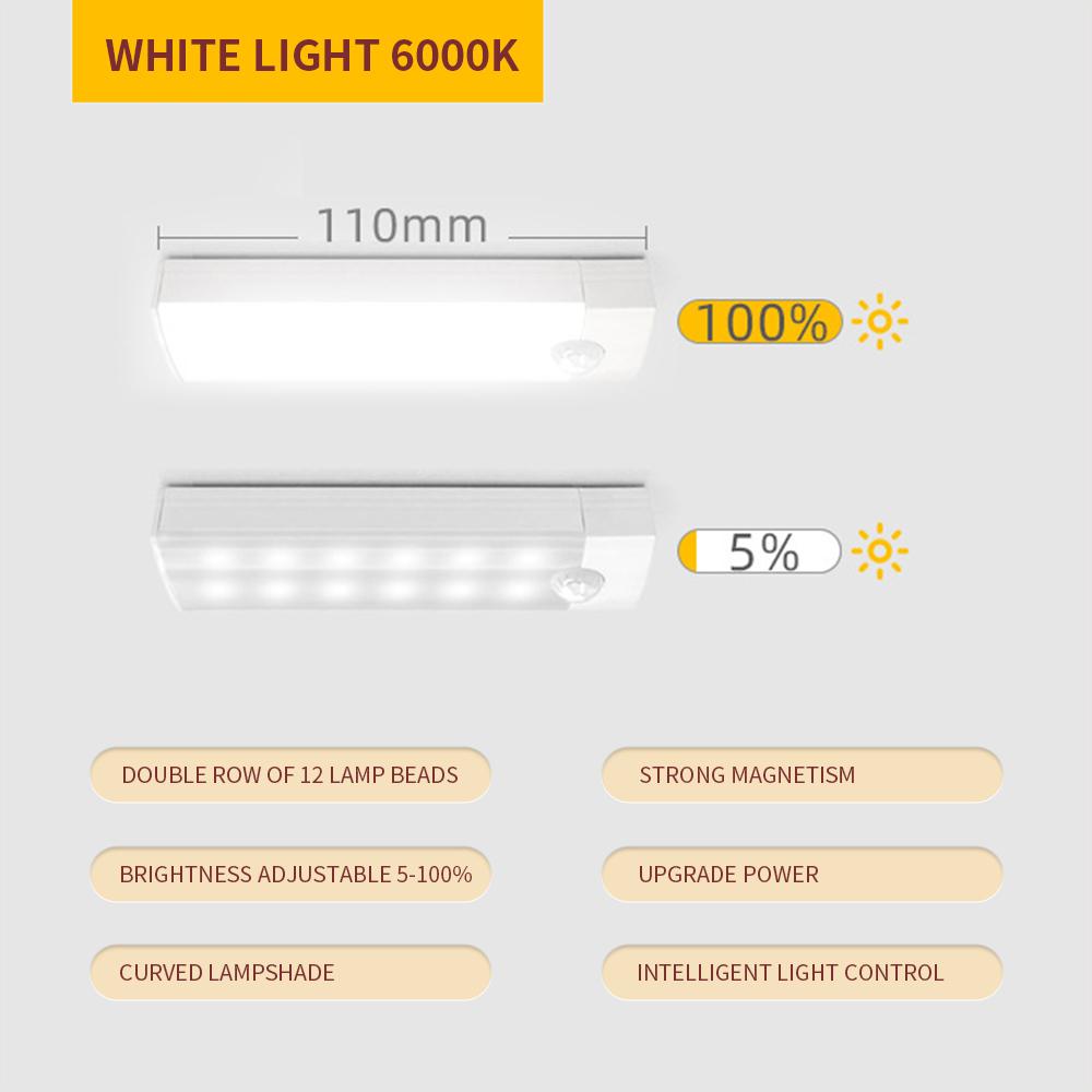 

LED Motion Sensor Under Cabinet Light USB Rechargeable Night Lamp for Kitchen Cupboard Bedroom Closet Wardrobe 11/20/30/40cm