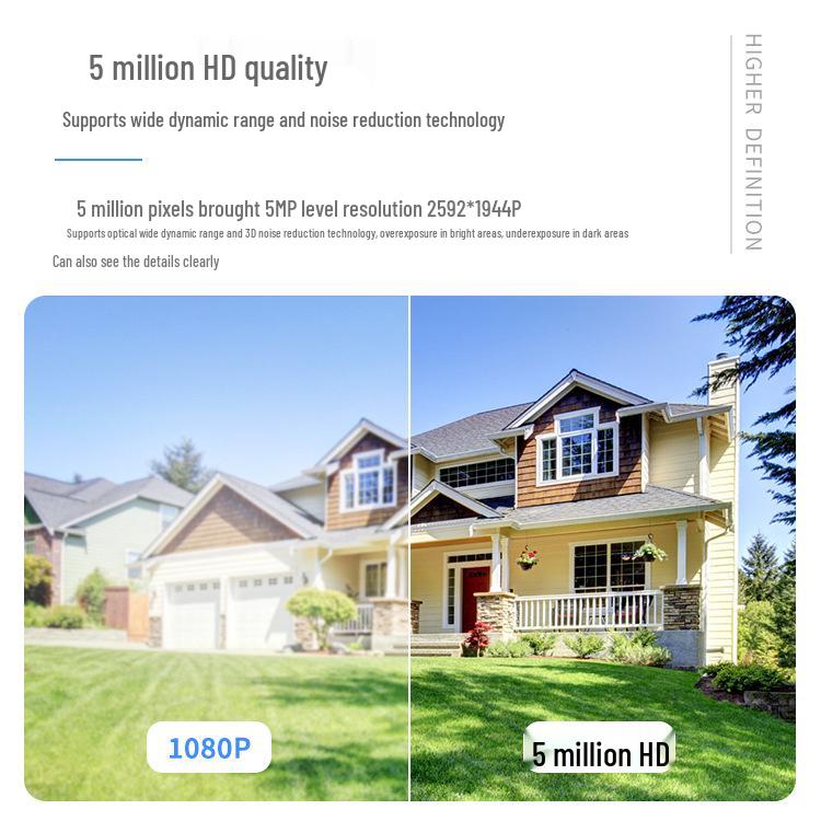 Outdoor 5MP HD POE Wired Camera with Color Night Vision for Engineers