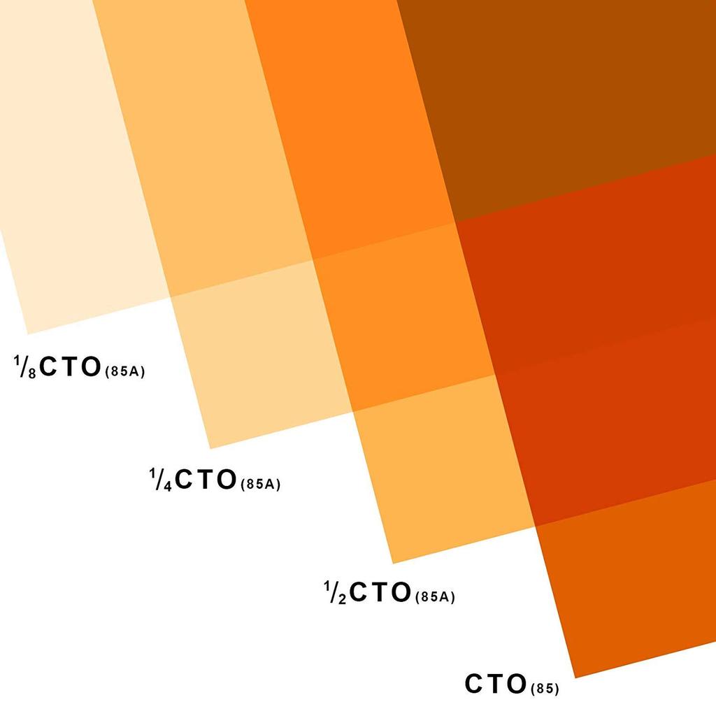 Meking Gel Color Filters 40cm x 50cm Set of 4 Orange Translucent Color Filters Color Overlay Color Correction Photography Compatible with Studio