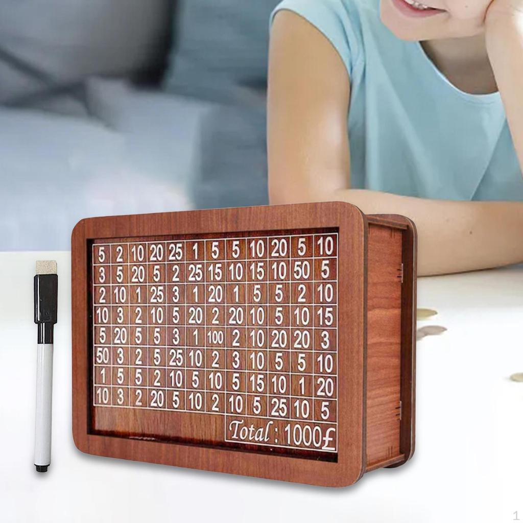 Retro Money Box Saver with Counter Crafts Storage Case Counting Target Piggy Bank for