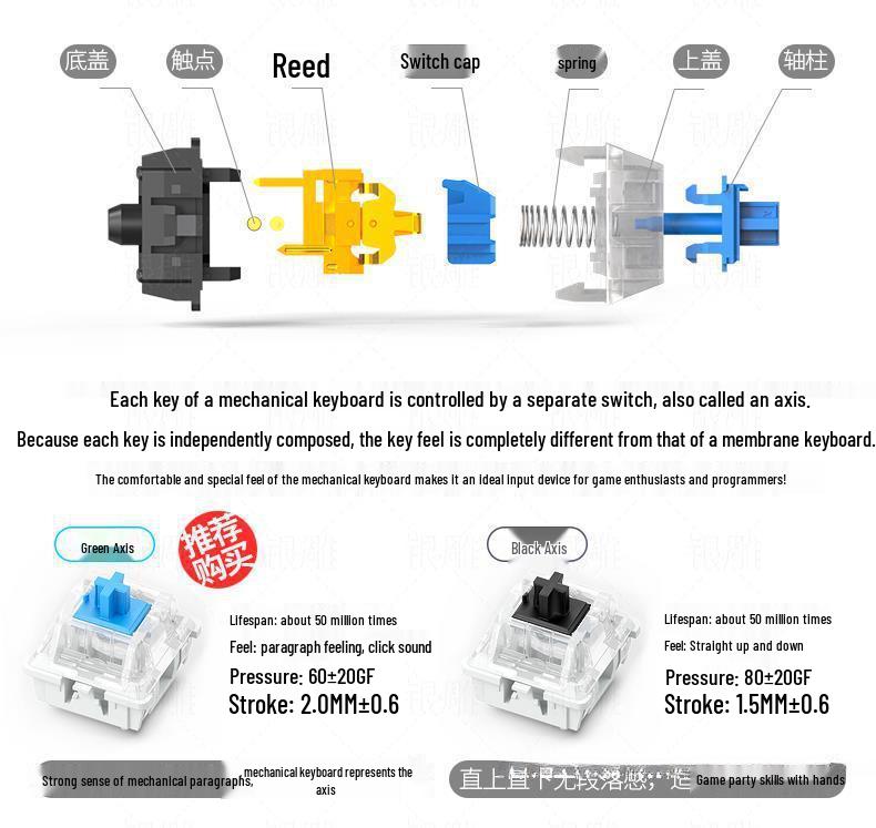 Silver Carving Mechanical Keyboard Set: 87/104 Keys, Blue/Black Clicky Switches, Mouse & Headset for Wired Esports Gaming