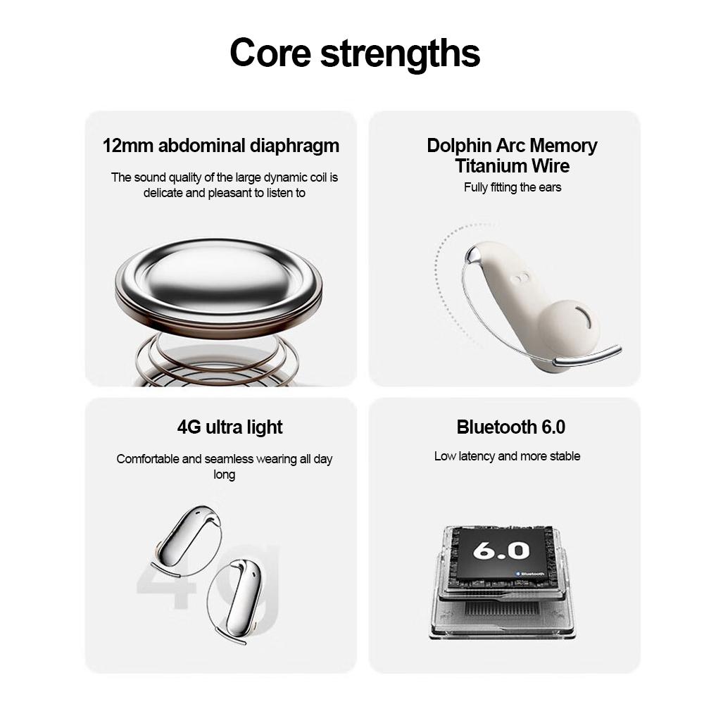 Kabellose Bluetooth 6.0 Ohrhörer Ohrbügel Ohrstöpsel Wasserdichte Sportkopfhörer HiFi Stereo Geräuschunterdrückung Headsets für Telefon