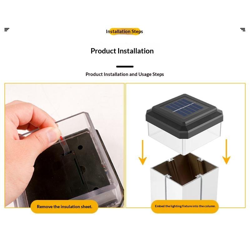 1Pcs Ip65 Waterproof Solar Fence Lamp Solar Led Light Post Cap Lights Led Fence Lighting Fence Warm White Home Garden Decoration