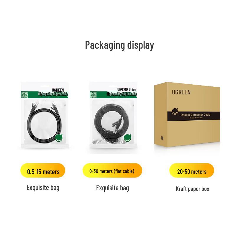 UGREEN CAT6 Gigabit Flat Ethernet Cable