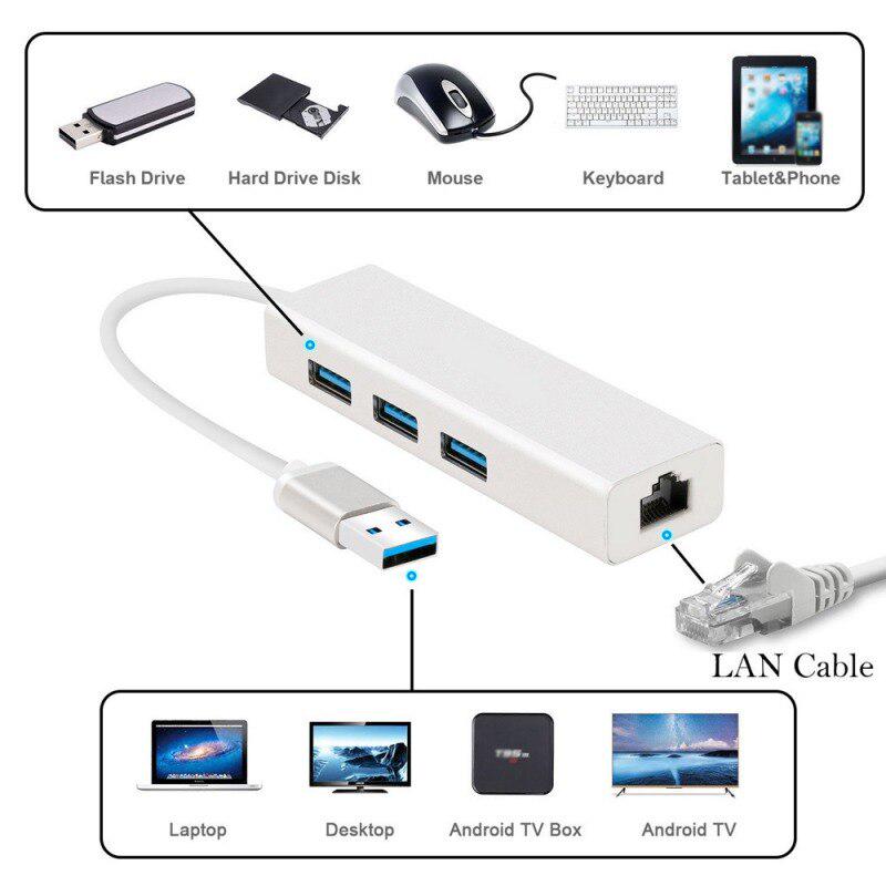 Buy Network Adapter 3 Ports USB 3.0 1000Mbps Gigabit Ethernet LAN RJ45 ...