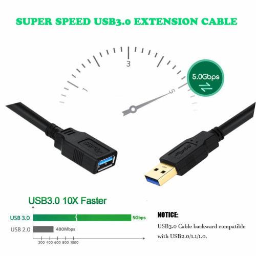 USB Extension 3M XBOHJOE USB3.0 Extension Cable Gold Plated Connector Type A Male To A Female Extension Cable Cord Data Transfer 5Gbps for Drives, Mou