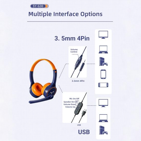 SY-G30 Wired Headphone Comfortable Noise Reduction Over-Ear Computer Headphone with Microphone for Online Course