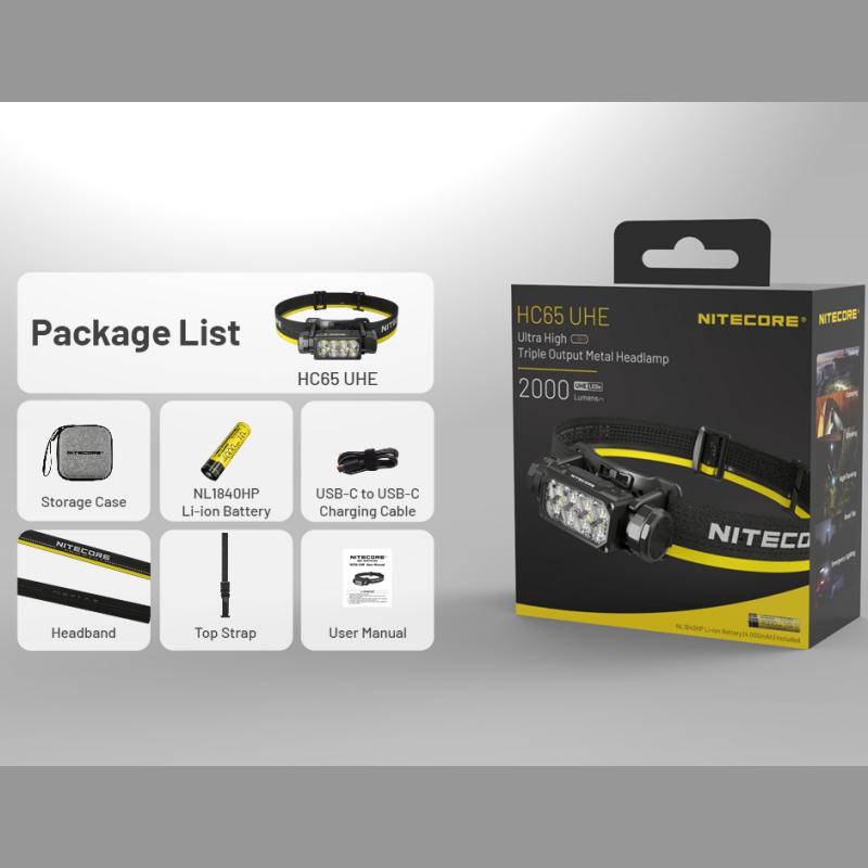 NITECORE HC65 UHE 2000 lūmenu galvas