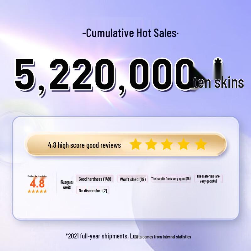 Shuke Carbon Fiber Soft Bristle Toothbrush - 8 Pack