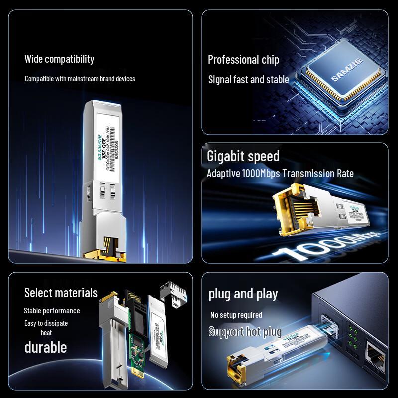 Shan Ze SFP/SFP+ Optical to Ethernet Transceiver Module