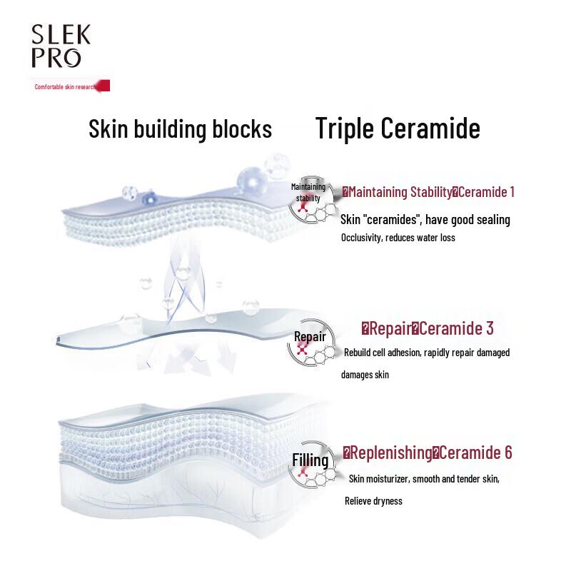 Slek Scalp Refreshing Oil Control Anti-Dandruff Shampoo