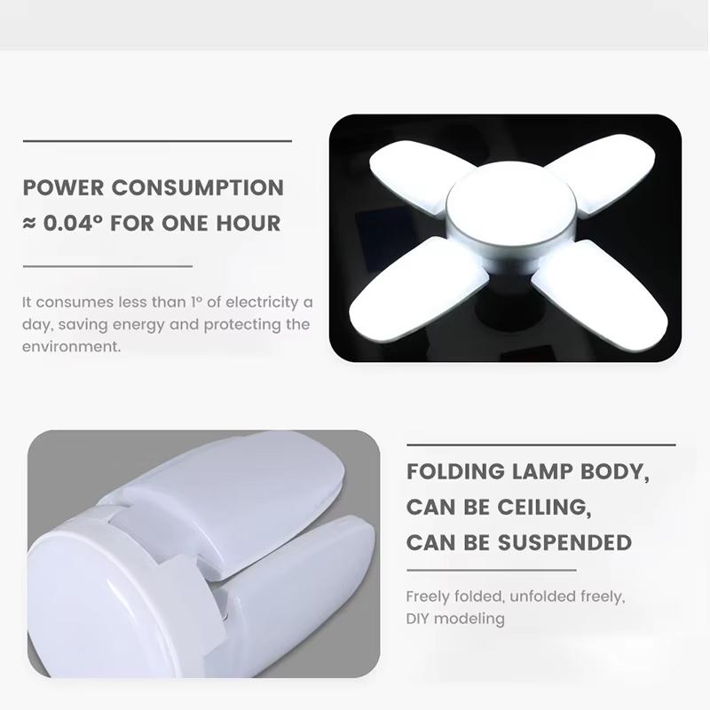 E27 LED Bulb 85-265V AC,Foldable Fan Shape Design for Ceiling Lights,Garage Warehouse Lighting,3000K/6500K Daylight White,Energy