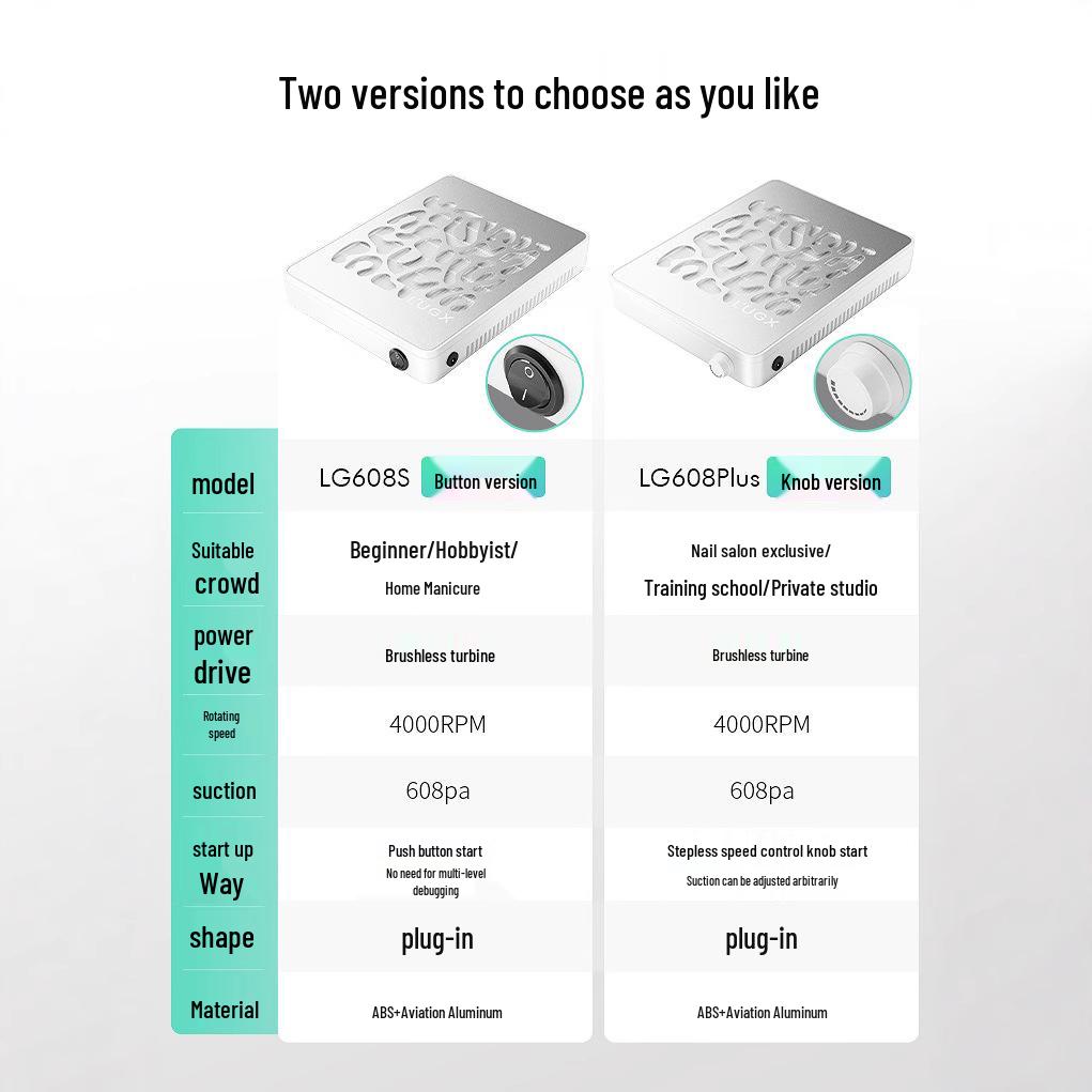 LUGX 40W Japanese-style Brushless Nail Dust Collector