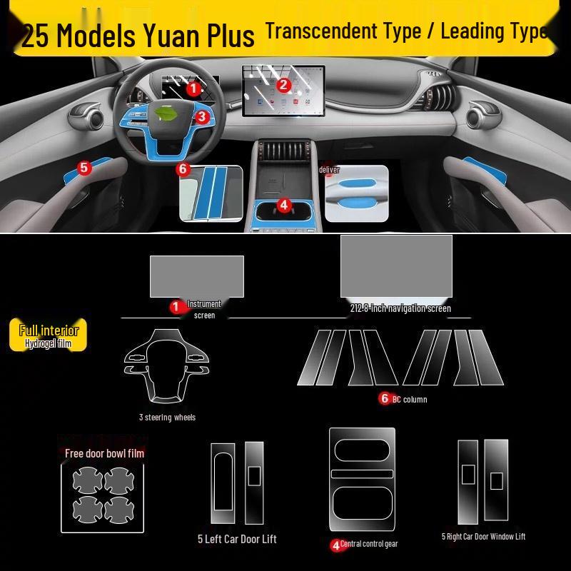 BYD Yuan Plus Interior Film: Protective Transparent Central Control Film for 25 Models