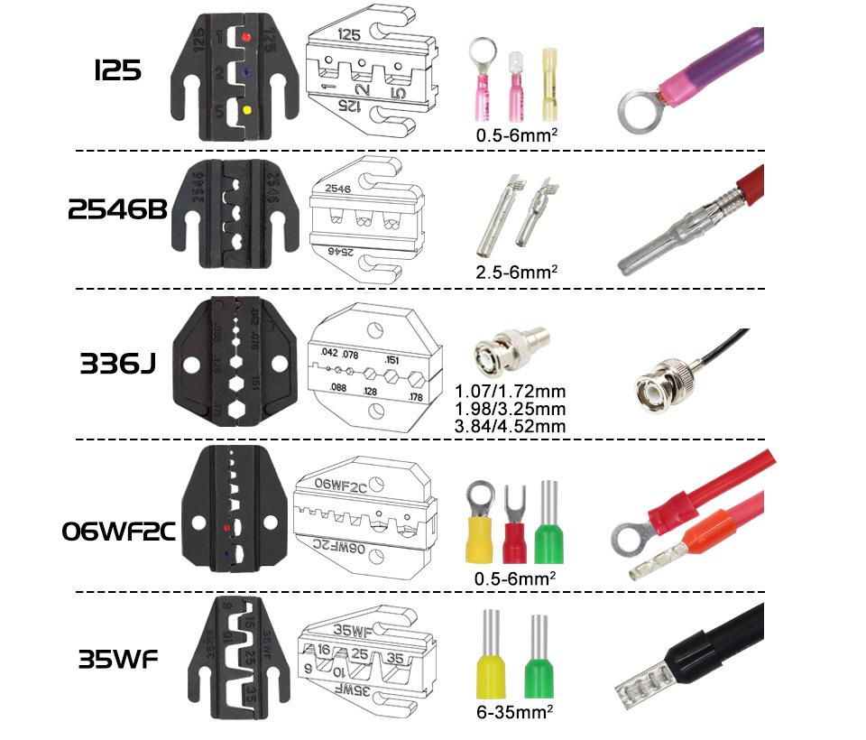 YF Electrician Hand Tool: Crimping Pliers Head for Cold Press Terminals