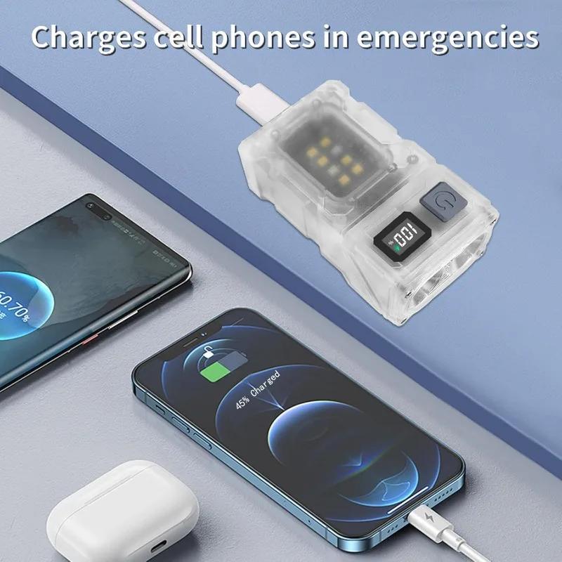 COB Flashlight with Magnet USB Rechargeable LED Work Light 7-Mode Hands-Free LED Lamp for Emergency Repair Cycling Camping