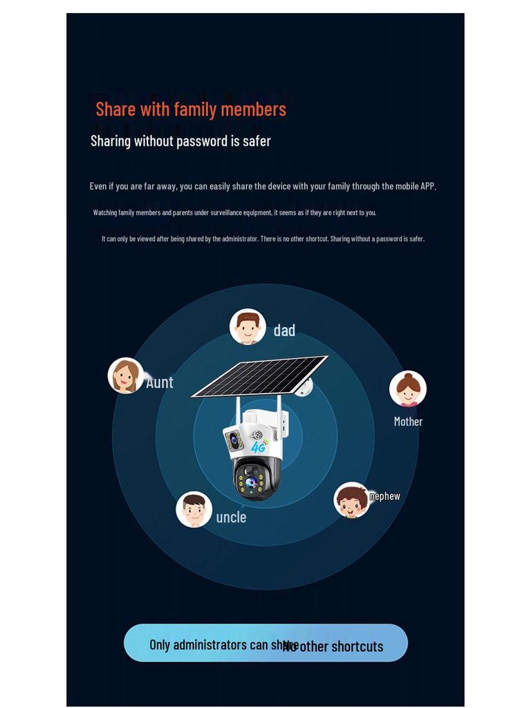 V380 Solar WiFi HD Waterproof Outdoor 4G Surveillance Binocular Camera