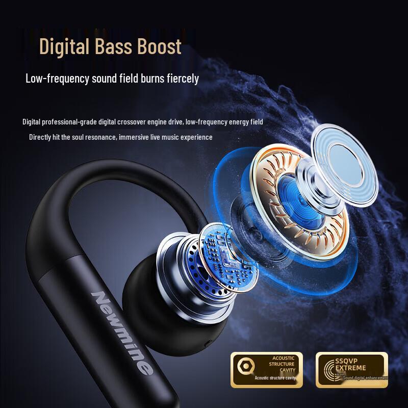 Newman S2 Open-Ear Wireless Bluetooth Earphones