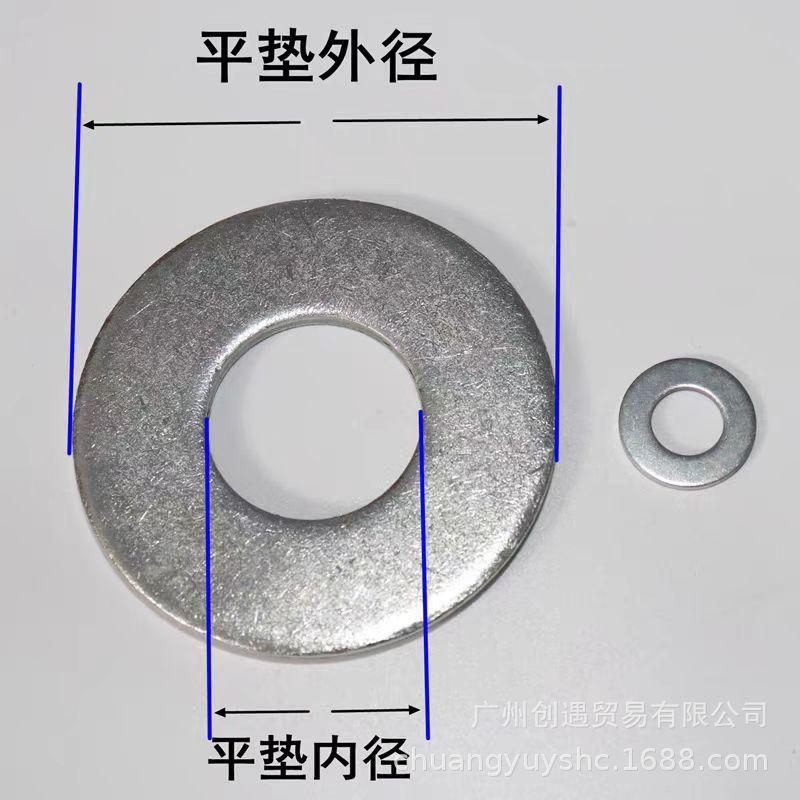 Rustproof Durable Extra Thick Shock Absorption Flat Washer for Screws